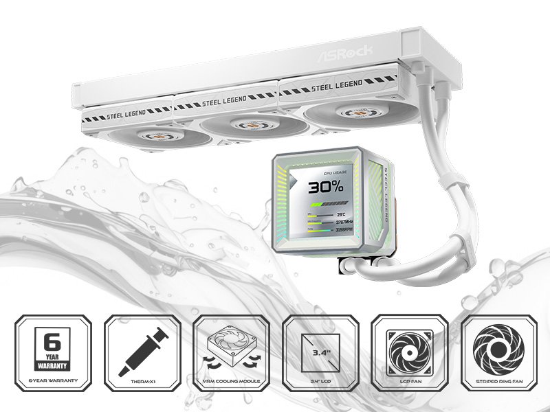 【AIO】AIO function list